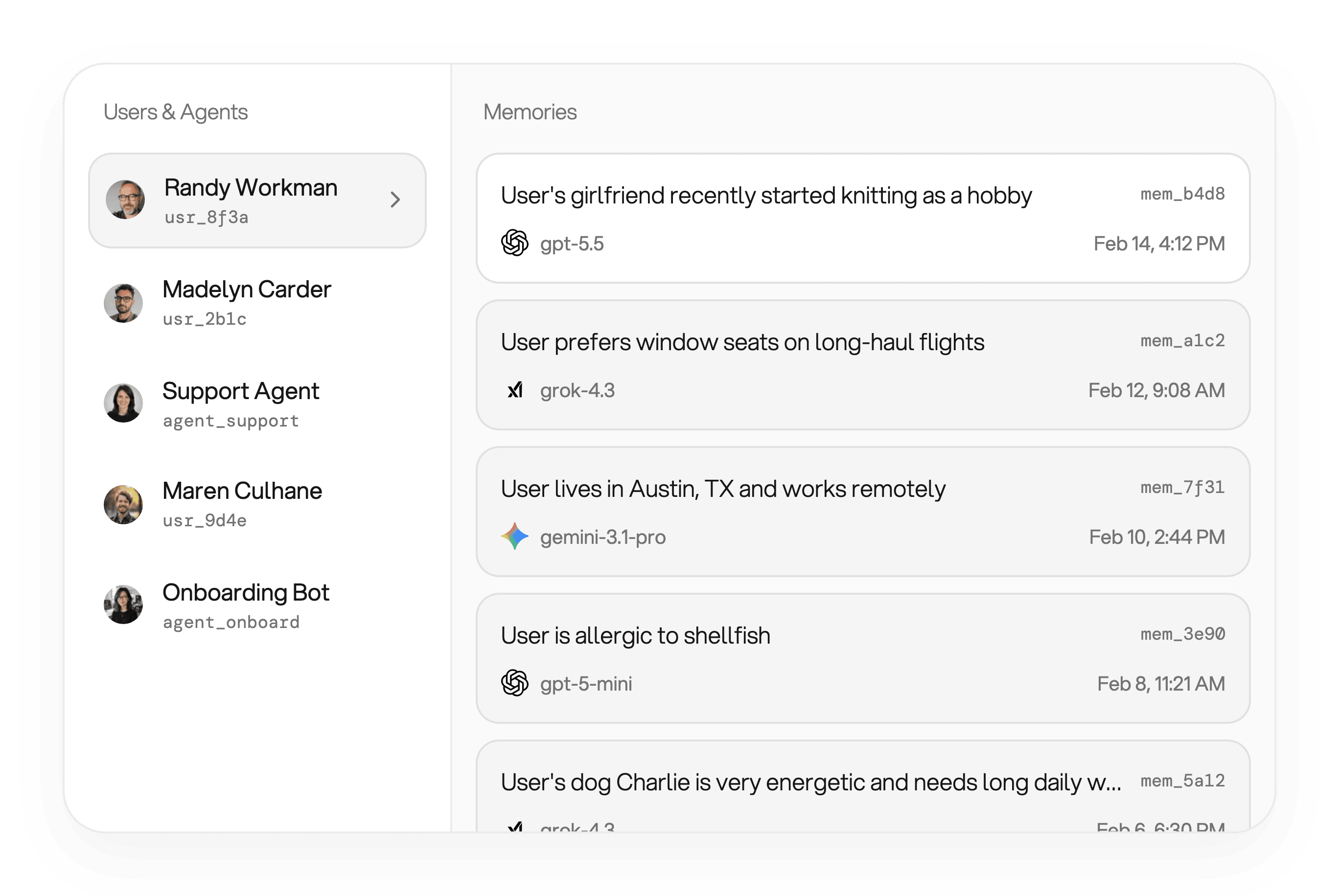 Memory store for selected user Randy Workman with stored facts such as travel preferences and allergies, each tagged with the model that wrote them so context follows across providers